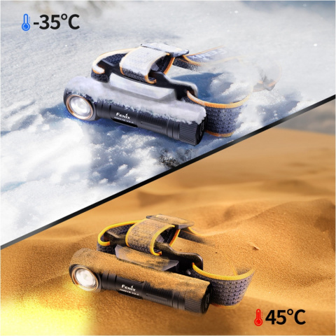 Fenix HM61R V2.0 Latarka czołowa LED 1600lm