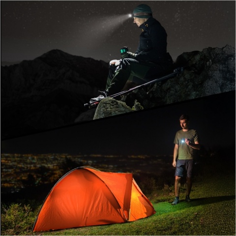 Fenix HM23 V2.0 Latarka czołowa LED 300lm