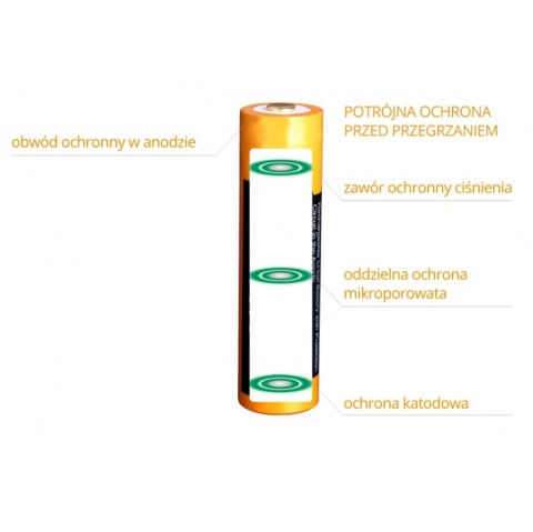 Fenix Akumulator ARB-L18 18650 2600mAh 3,6V