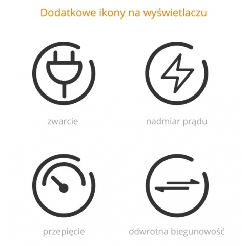 Fenix Ładowarka sieciowa ARE-A2