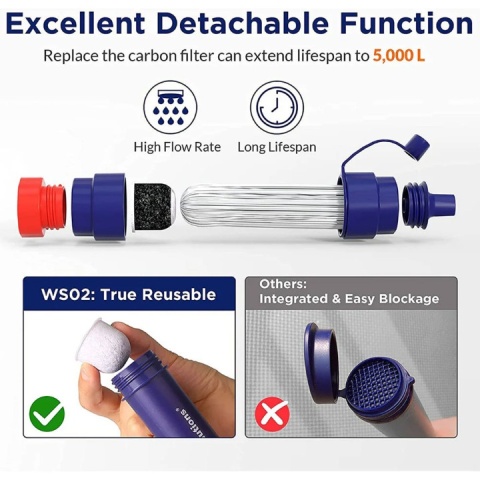 Membrane Solutions Water Filter Straw II Filtr do wody