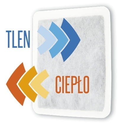 Grzejki Ogrzewacze do ciała 1 sztuka G03